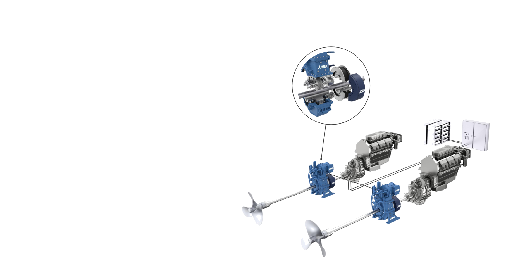 Propulsion hybride splitée